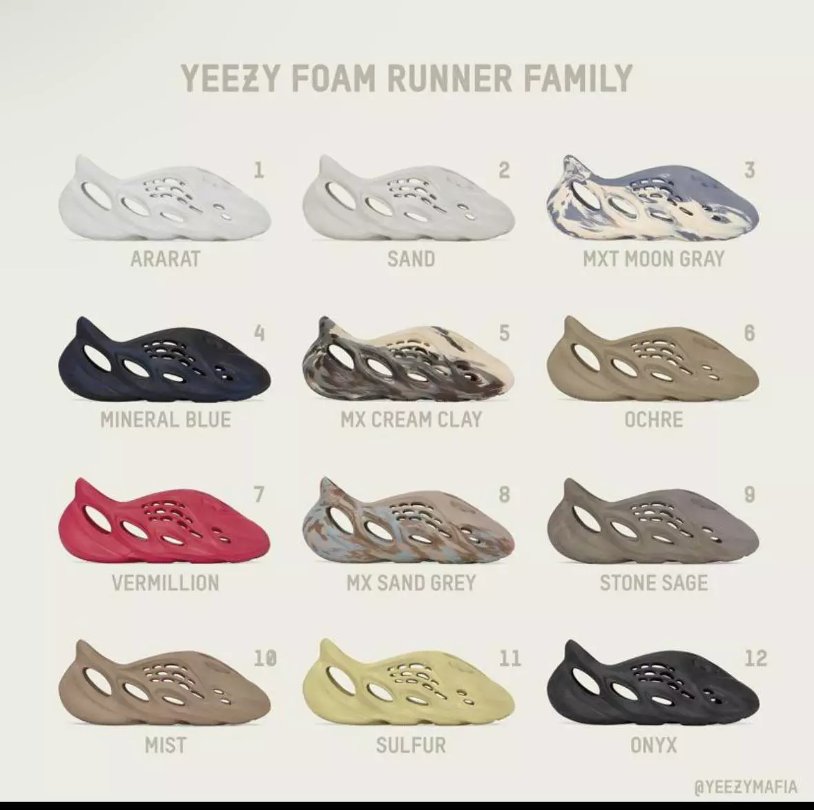 【LW Batch】Ye #ezy F0am Runner